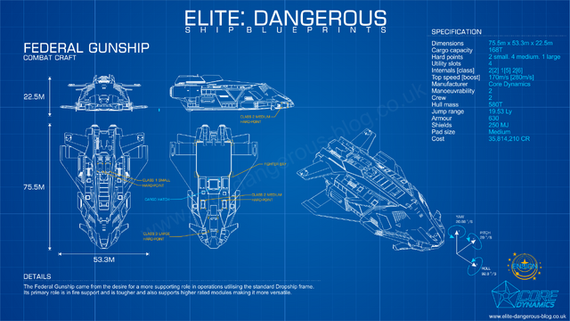 File:Bp-federal-gunship.png