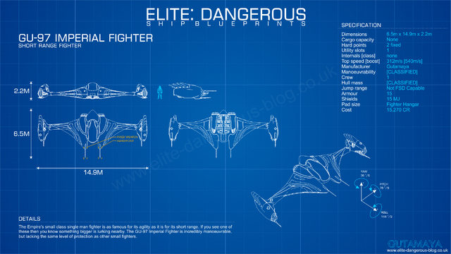 File:Blueprint-gu97.png