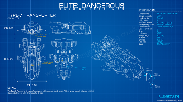File:Bp-type7.png