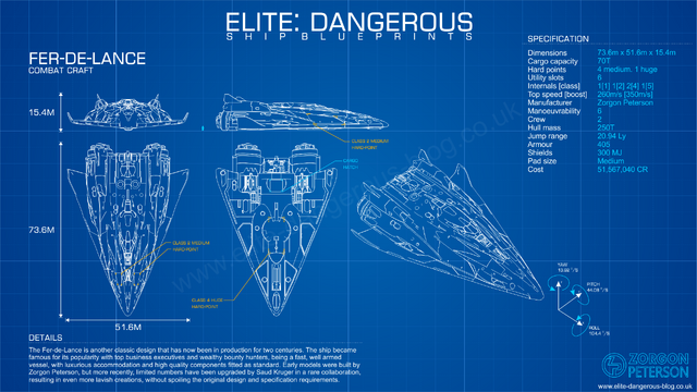 File:Bp-fer-de-lance.png