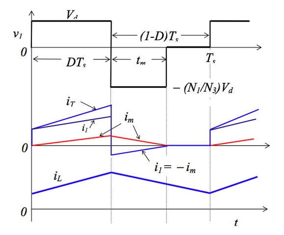File:Picture 13.png