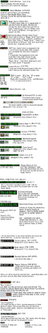 File:Stocks.png