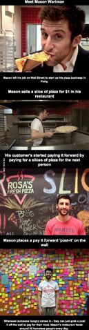 File:Pizzeria Mason Wartman.jpg