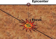 Epicenter.jpg