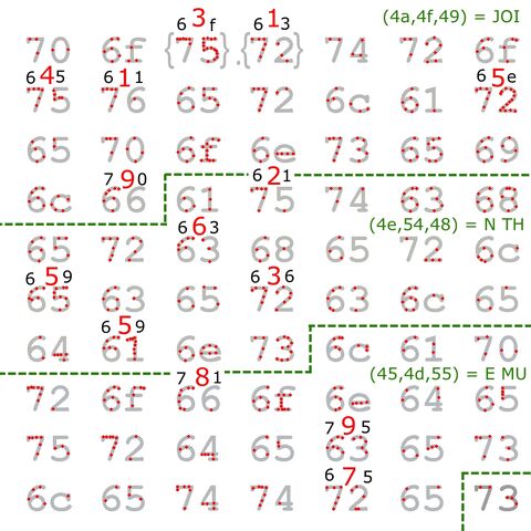 File:Strange-message-dots.jpg