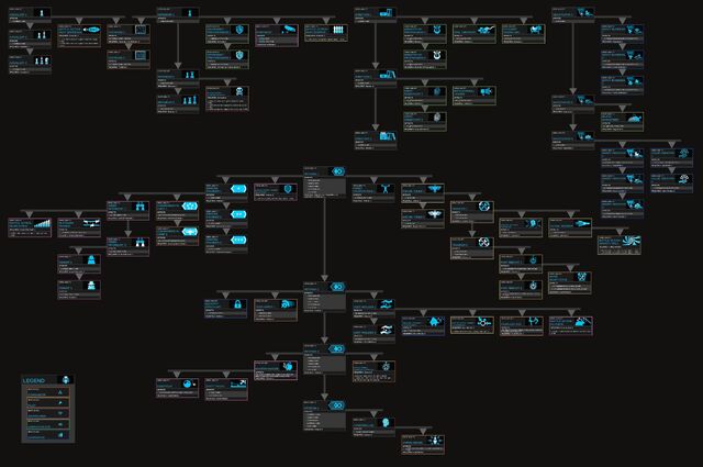 File:Endless space skilltree.jpg