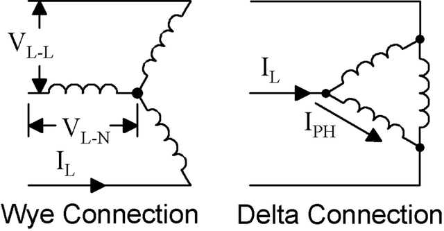 File:800px-Wye Delta 01.png
