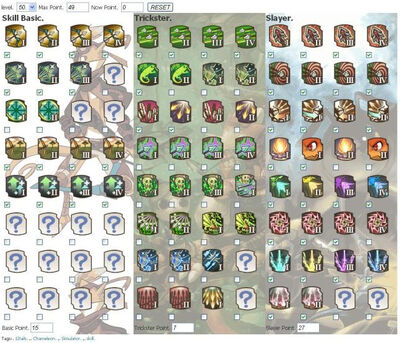 Skill build slayer
