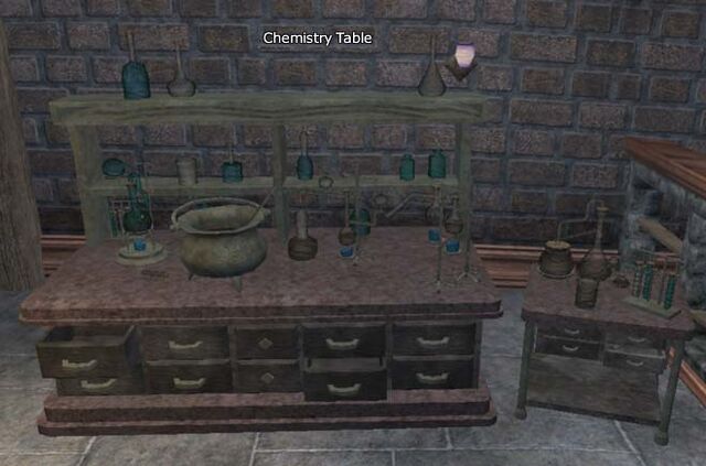 File:Station Chemistry Table.jpg