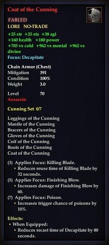 File:Coat of the Cunning.jpg