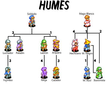 Humes oficiosA2.jpg