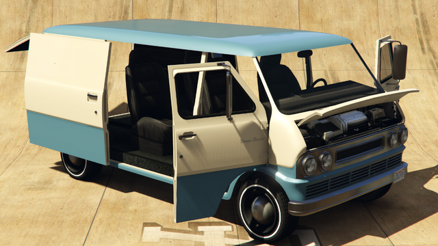 Archivo:YougaClasica-GTAO-Puertas.png