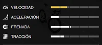 Estadisticas Endurex.png