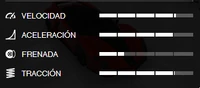 Estadisticas Cheetah.png