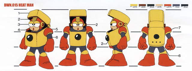 Archivo:DWN015-HeatMan-Especificaciones.png