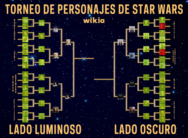 Archivo:Arbol semifinal.png