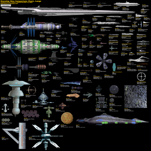Archivo:Naves de star wars.png