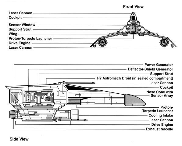 Archivo:E-wing schem.jpg