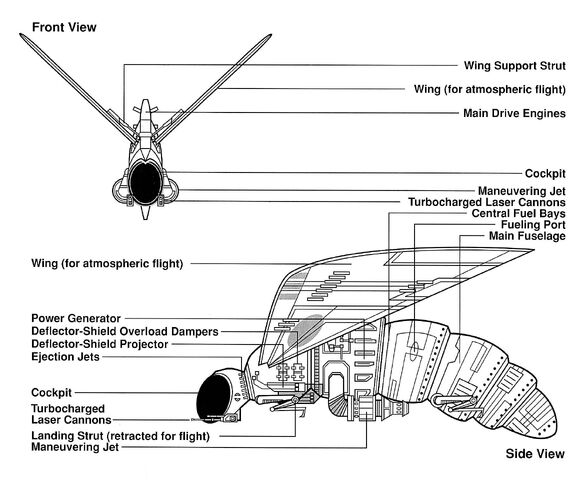Archivo:Hornet-Interceptor egvv.jpg