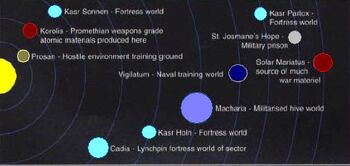 Cadia System.jpg