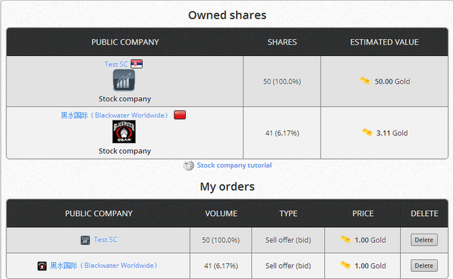 File:Shares.png