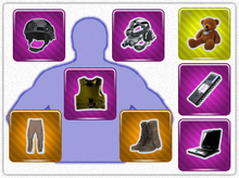 Equipment