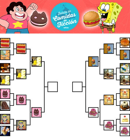 Archivo:Bracket Tournament 2015Round3.jpg