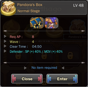 Pandora's Box 1