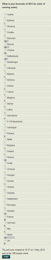 Poll2013Favorite