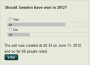 Poll2012