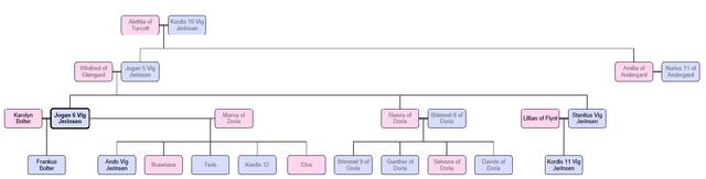 File:House-jerinsen-tree.png