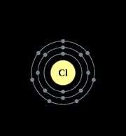 Chlorine svg