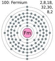 Fermium
