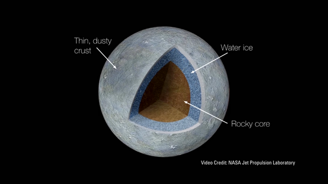 File:Ceres-005.png