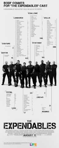 File:Expendables.png