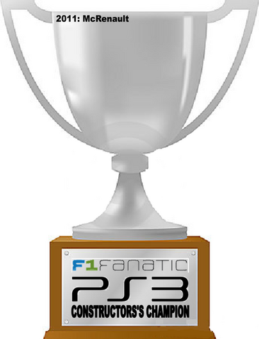 File:Constructors Championship Trophy.png