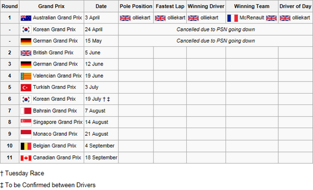File:Calendar & Results2.png