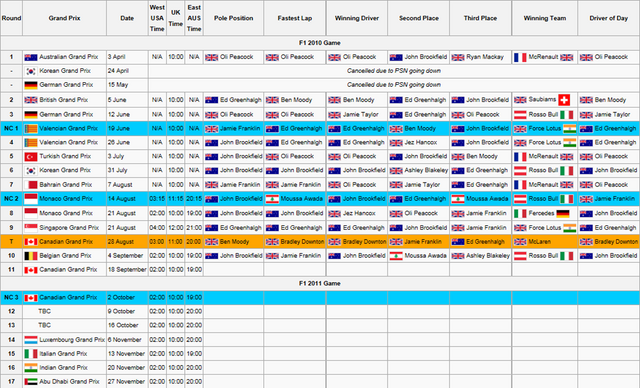 File:Calendar & Results15.png
