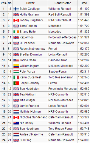 File:CHN FP1.png