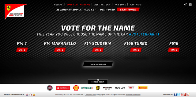 File:Ferrari 2014 car vote.png