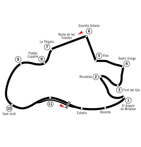 File:Circuit MontjuichPark.png