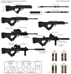 ARL-100