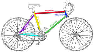 Fahrrad-zeichnung-rr-6.png