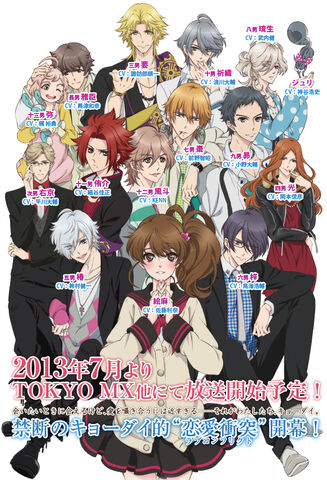 Fichier:Brothers-Conflict-anime-visual.jpg
