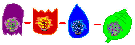 Sprites Spiritomb