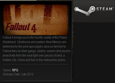 Fallout 4 steam header