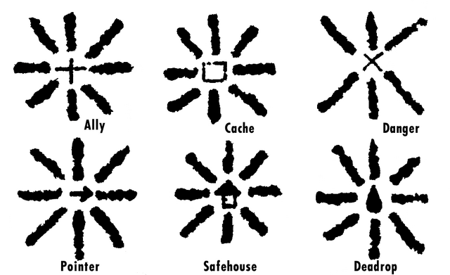 File:Railroad Railsigns.png