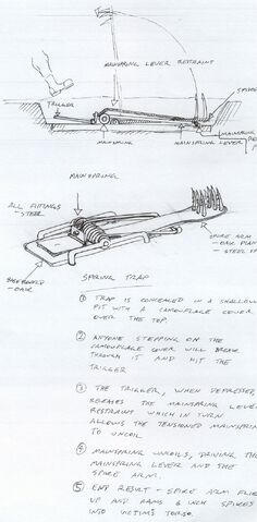 File:Spring Trap.jpg