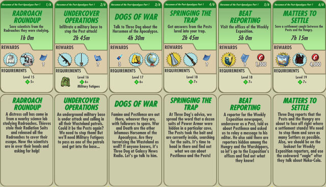 File:FoS Horsemen of the Post-Apocalypse Part 1 all.jpg