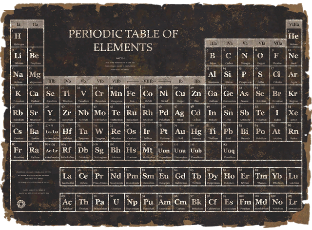 File:PeriodicTable-FarHarbor.png